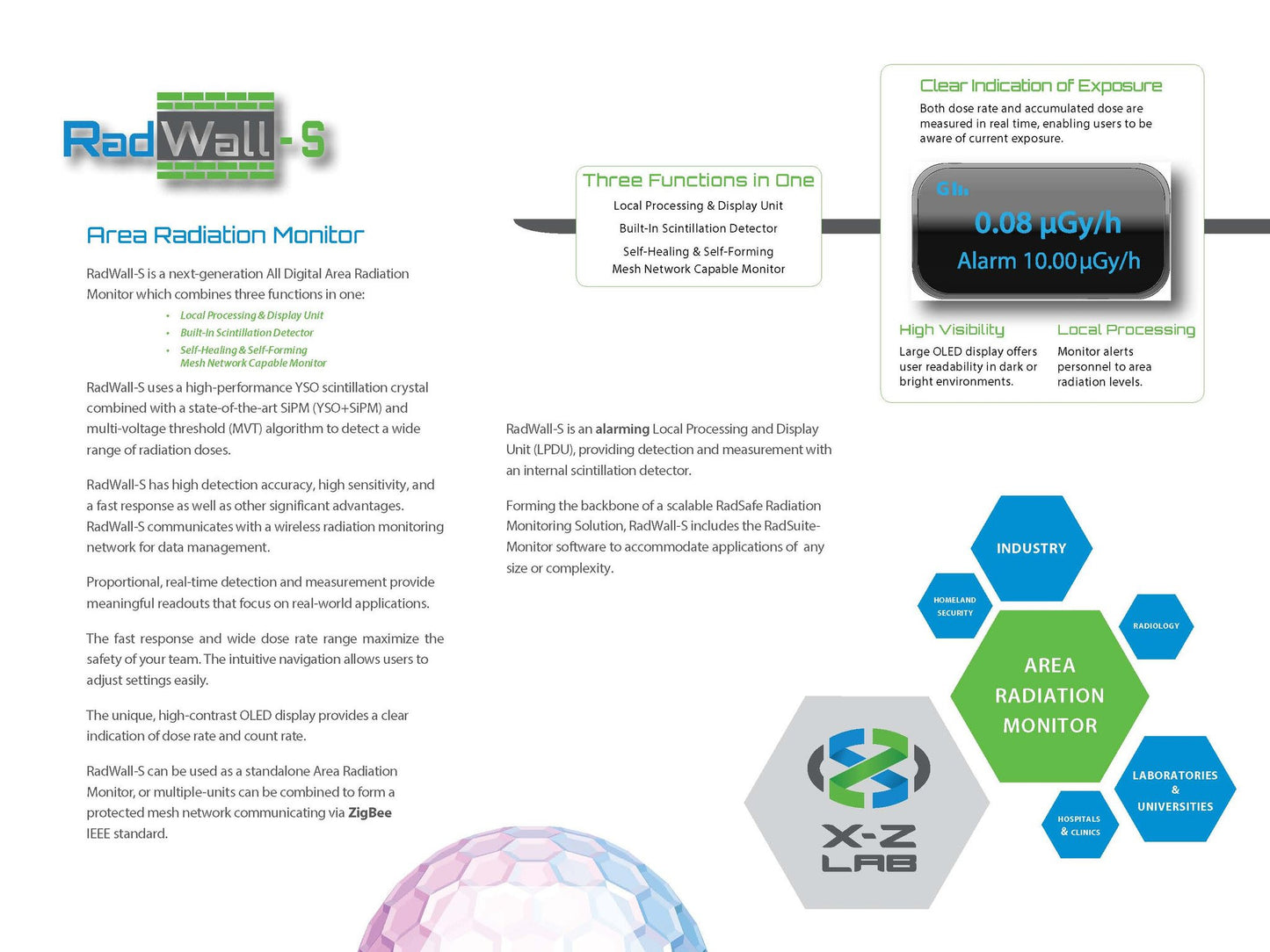 RAYCAN RADWALL-S Radiation Area Monitor with datalogging capability and wireless networking - New