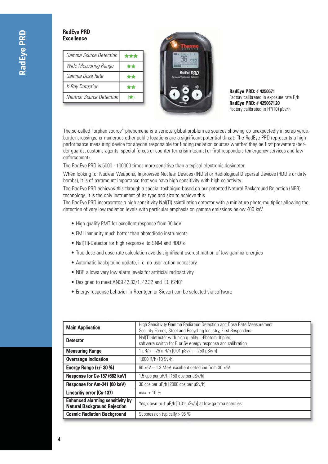 Thermo Scientific Radeye PRD
