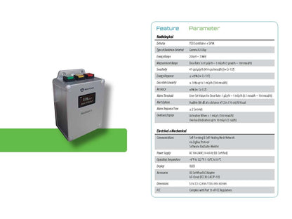 RAYCAN RADWALL-S Radiation Area Monitor with datalogging capability and wireless networking - New