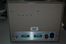 Ludlum Model 2929 Digital Dual Channel Scaler - Meter only - Refurbished