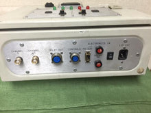 Ludlum Model 3523 Radiation Monitor for Portal or Truck Monitoring