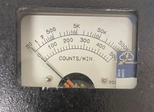 Counts.pro hardware