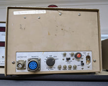 Ludlum Model 300 Alarming Area Monitor